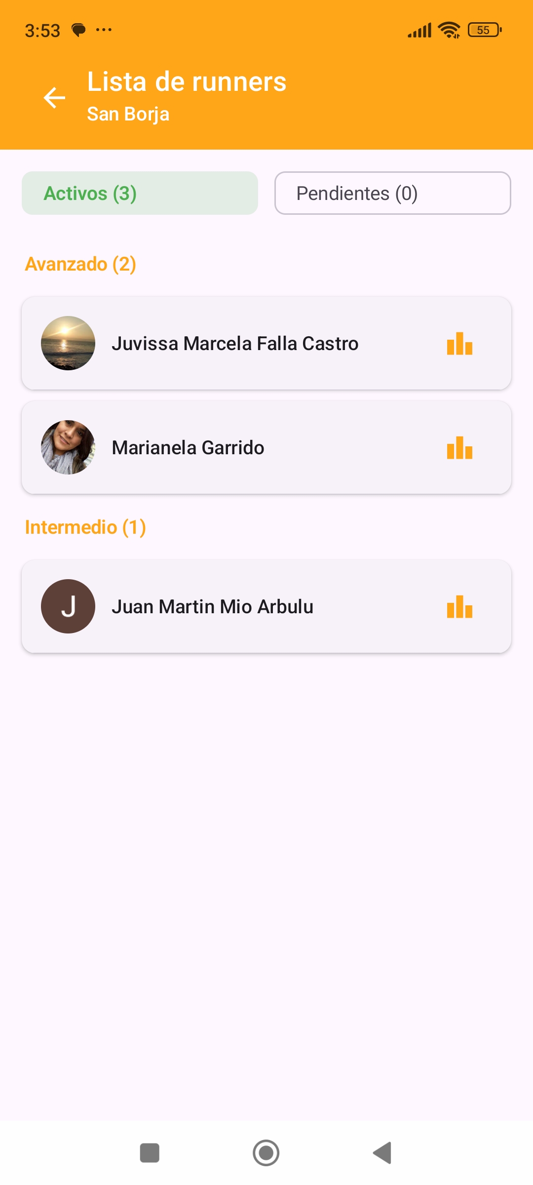 Lista de runners activos de la sede