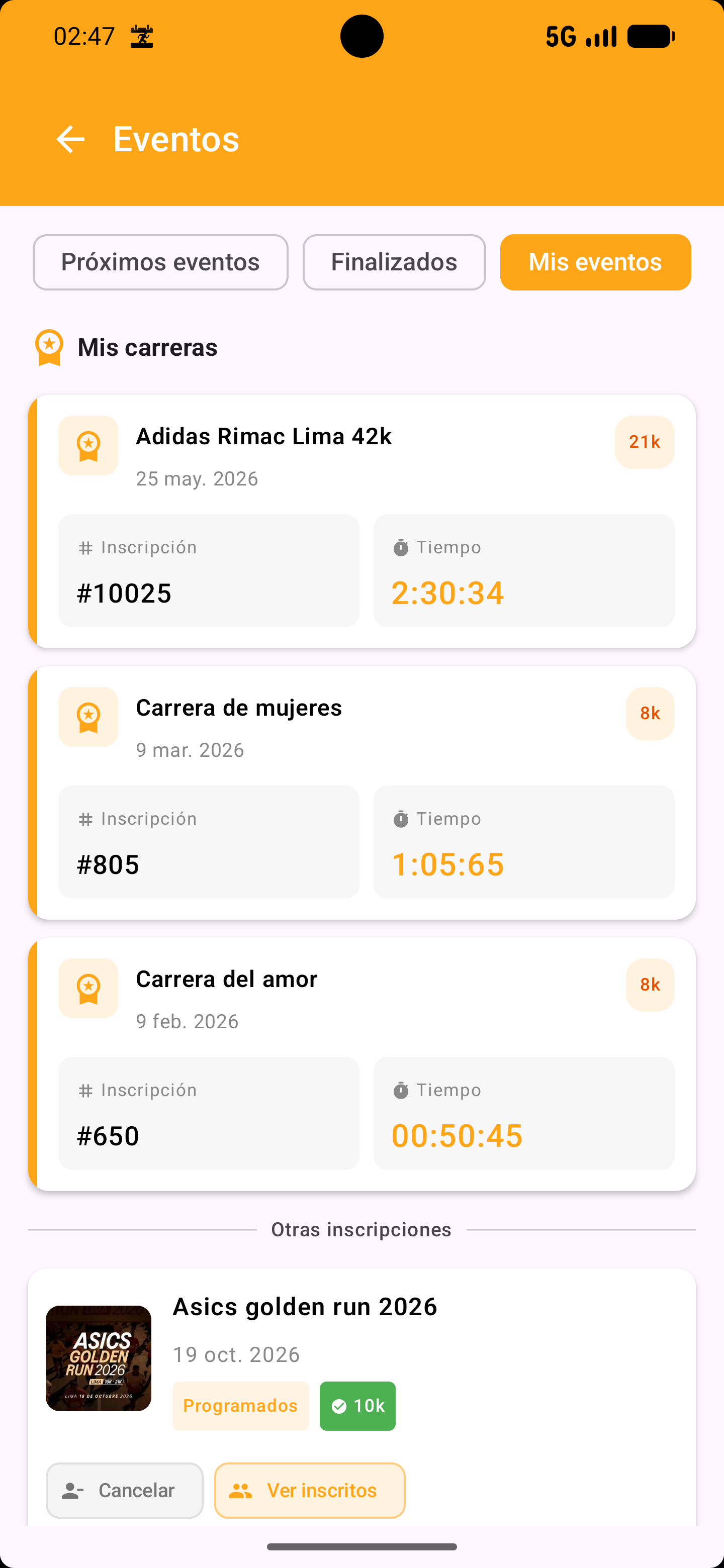 Mi medallero de carreras